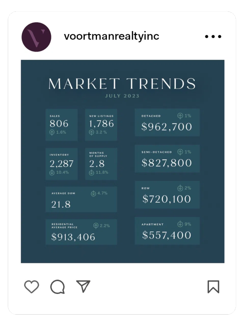 ripple-projects-voortman-branded-content-2